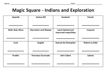 Preview of Magic Square of Indians and Exploration