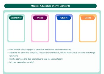 Preview of Magical Adventure Storytelling Card Set 1