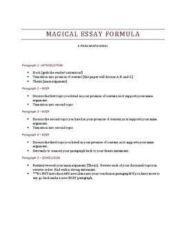 what is the magic thesis formula