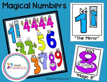 Preview of Strategies For Multiplication Facts - Posters
