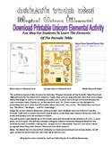 Magical Unicorn Elemental Periodic Table Activity Sheets