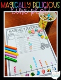 Magically Delicious Line Plots [with Lucky Charms!]