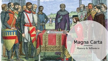 Magna carta powerpoint