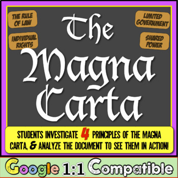 Preview of Magna Carta Analysis | Four Principles of Government | Magna Carta Resource