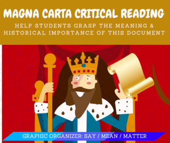 Preview of Magna Carta Critical Reading