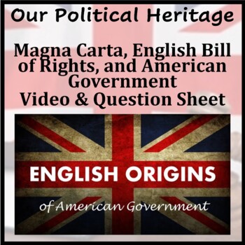 Preview of Magna Carta, English Bill of Rights, and American Government Video Questions