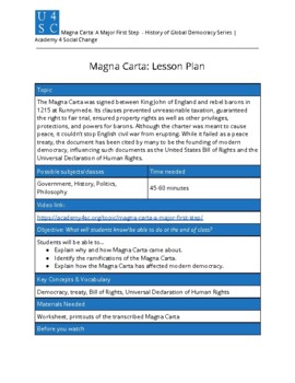 Preview of Magna Carta Lesson Plan and Video