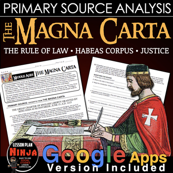 Preview of Magna Carta Primary Source Analysis + Distance Learning Version