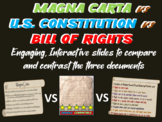 Magna Carta vs. U.S. Constitution vs. Bill of Rights