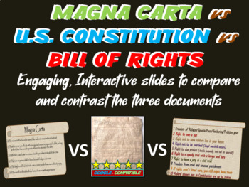 Preview of Magna Carta vs. U.S. Constitution vs. Bill of Rights