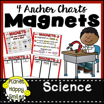 Preview of Magnets Anchor Charts
