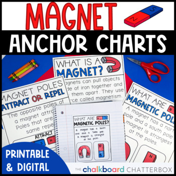 Magnet Anchor