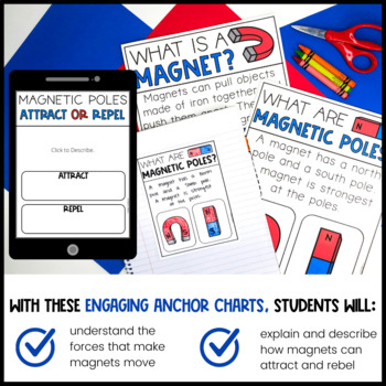Bright Ideas: Magnetic Anchor Chart Hooks - Saddle Up for 2nd Grade
