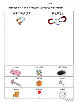 Preview of Magnets--Attract or Repel? Sorting Worksheet