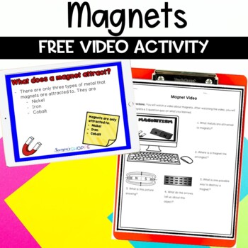 Preview of Magnet Free Digital Activity