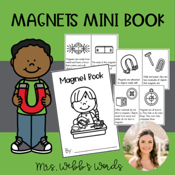 Preview of Magnet Mini Book