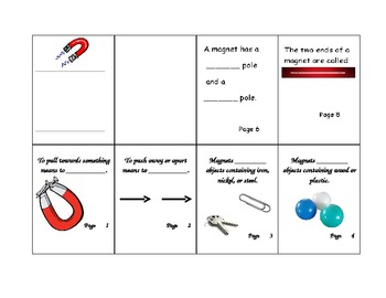 Preview of Magnet Mini-book Template