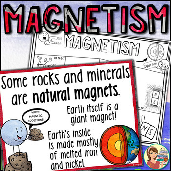 Preview of Magnet Posters, Presentation, One Pager & Science Word Wall