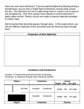 Electricity: Electricity Worksheets