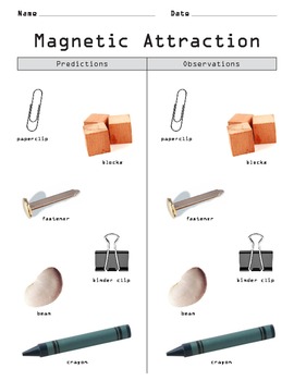objects with magnets