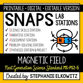 Preview of MS-PS2-5 Magnetic Field Lab Stations Activity | Printable, Digital & Editable