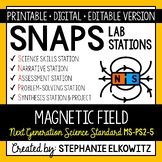 MS-PS2-5 Magnetic Field Lab Stations Activity | Printable,