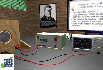 Preview of Magnetic Flux Linkage using a search coil - 3D Interactive Simulation (Windows)