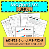 Magnetic Forces and Fields - Activity BUNDLE | MS-PS2-3 & 