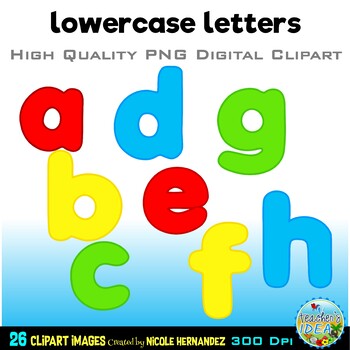 Magnetic Letters (lowercase) Clipart by Nicole Hernandez - A Teacher's Idea