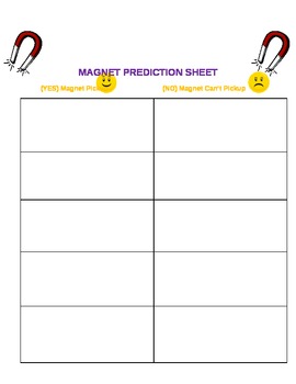Preview of Magnetic Prediction Sheet