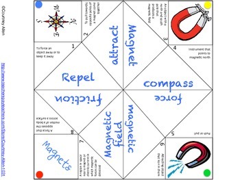 Preview of Magnetic Vocabulary Cootie Catcher