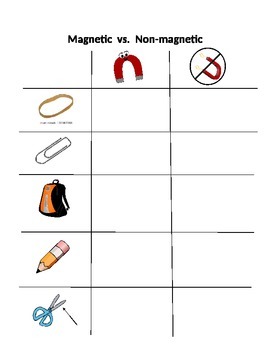 Preview of Magnetic or Nonmagnetic?