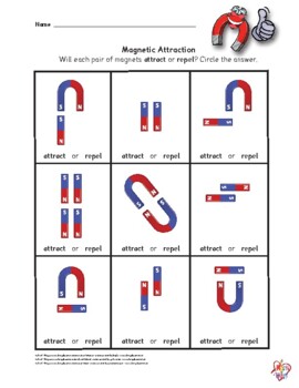 Preview of Magnetism Activity Worksheet, Attract or Repel?