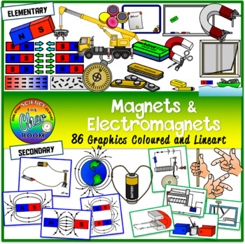 Preview of Magnets Clipart Bundle (and Electromagnets)