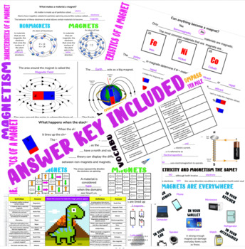 Preview of Magnetism Interactive Google Slides/Sheets Bundle Pack