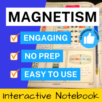Preview of Magnetism Interactive Notebook Activities