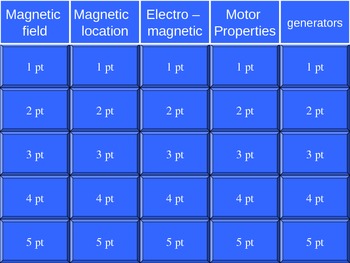 Preview of Magnetism Jeopardy