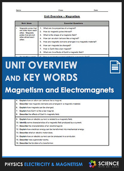 Preview of Magnetism Magnetis & Electromagnets Physics Unit Overview & Vocabulary Key Words