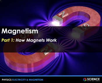 Preview of Magnets Magnetism & Electromagnets Presentation PPT With Student Summary Notes