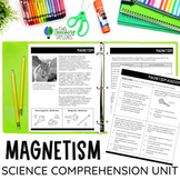 Magnetism | Physical Properties of Matter Science Reading 