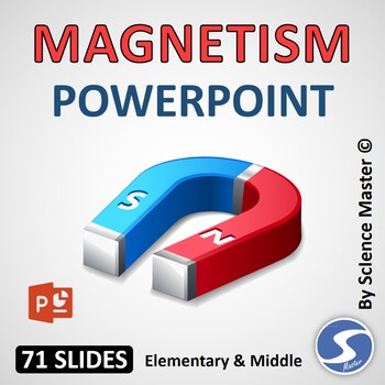 Preview of Magnetism PowerPoint