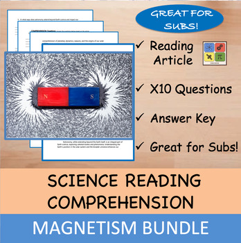 Preview of Magnetism - Reading Comprehension Article with Questions - BUNDLE