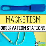 Magnetism Science Observation Stations | Magnetic or Nonma