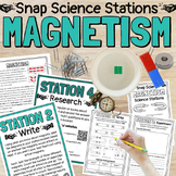 Magnetism Science Stations Experimenting with Magnets Centers