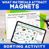 Magnetism | What Materials Attract Magnets Sorting Activit