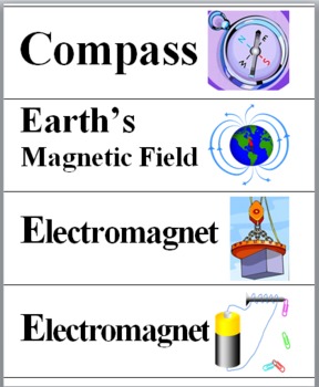 Science Basics Word Magnets