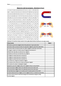 Preview of Magnetism and Electromagnets - Word Search Puzzle Worksheet Activity (Printable)