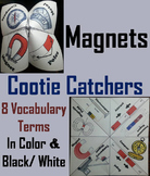 Magnets and Magnetism Activity (Cootie Catcher Foldable Re