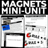 Magnets Mini-Unit | Magnet Labs | Print & Digital