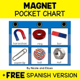 Magnet Pocket Chart Center + FREE Spanish